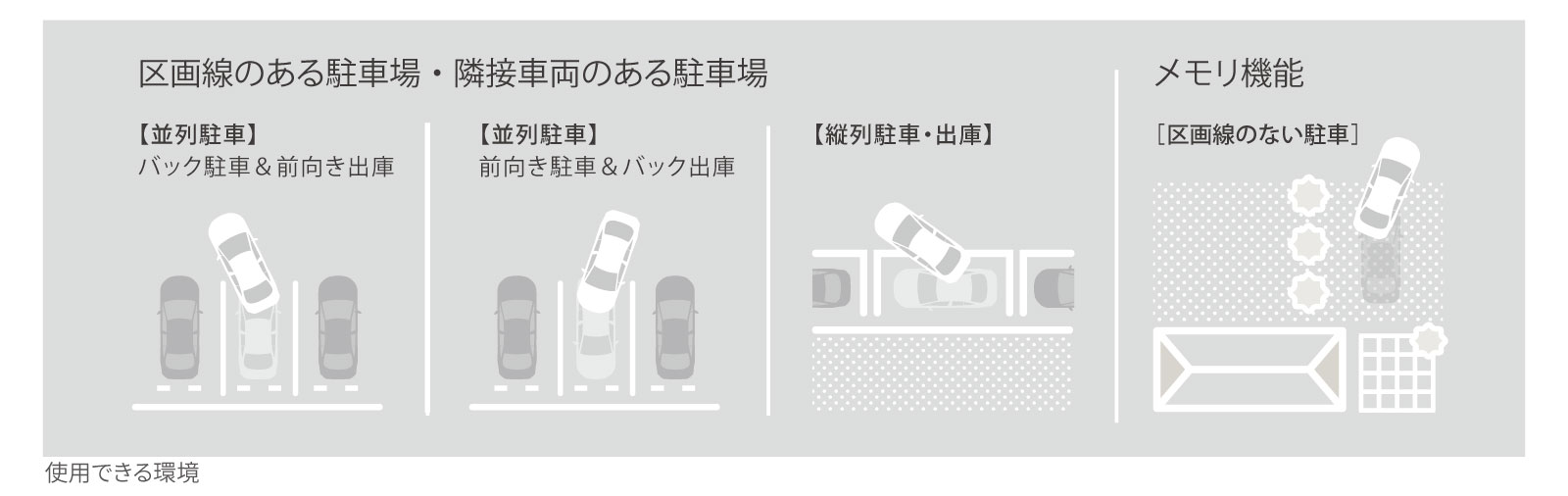 クラウン（クロスオーバー） | 安全性能 | ネッツトヨタ瀬戸内株式会社
