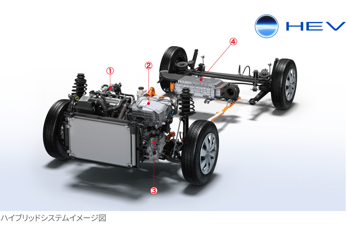 プロボックス | 特長 | ネッツトヨタ瀬戸内株式会社