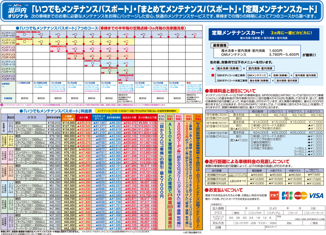 メンテナンスパスポートの詳細