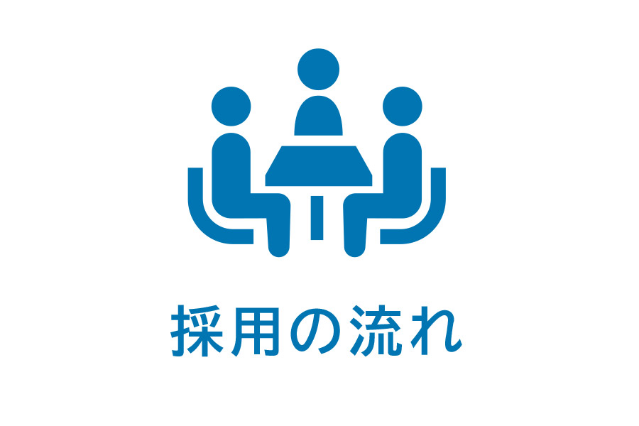 採用の流れ