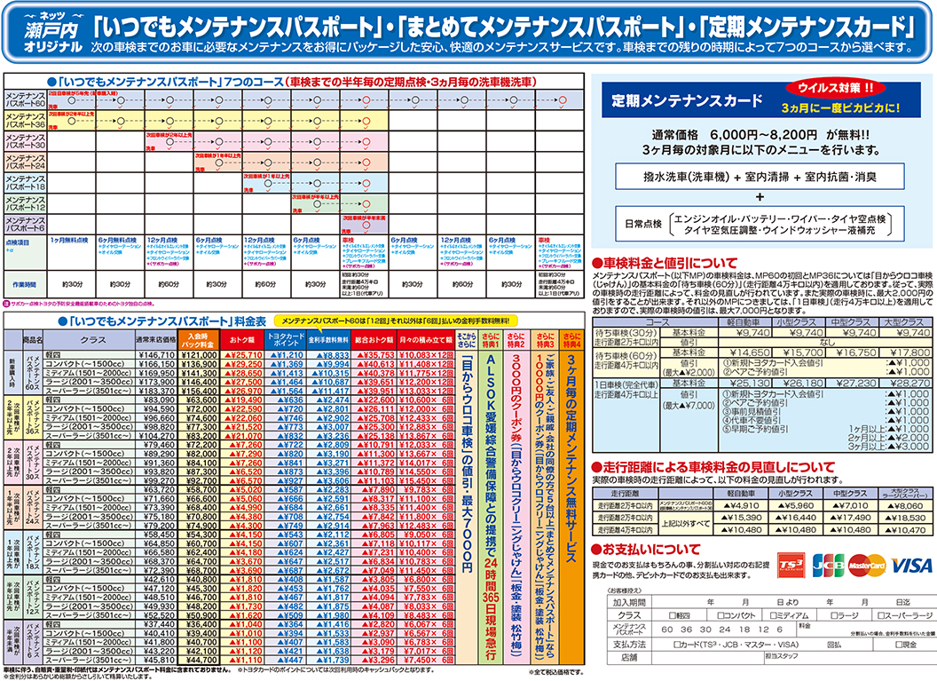 メンテナンスパスポート  アフターサービス  ネッツトヨタ瀬戸内株式会社